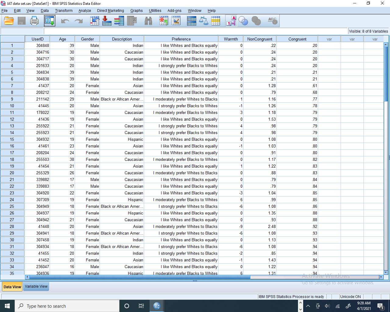 The IAT Data from 1st to 36th Respondent.