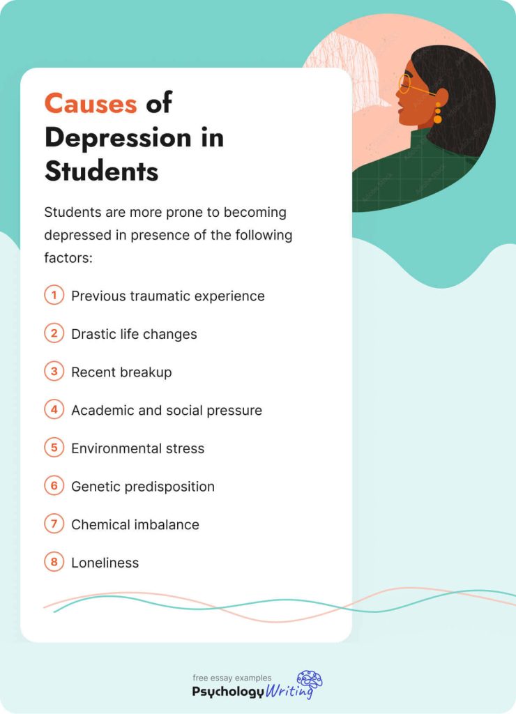The picture lists the main causes of depression in students.