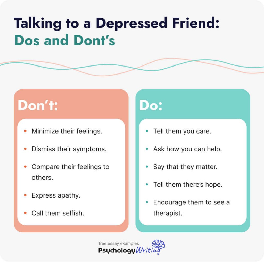 The picture enumerates what to say and not to say to a depressed friend.