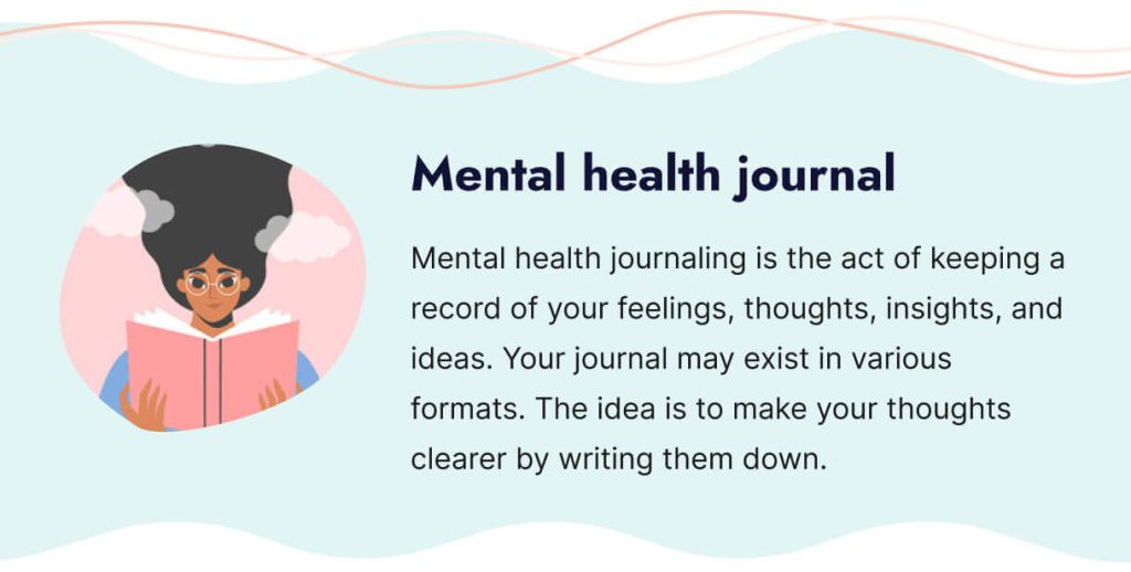 The picture contains a definition of mental health journaling.