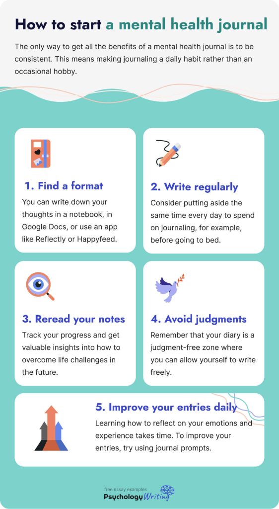 how-to-start-keep-a-mental-health-journal-tips-for-students