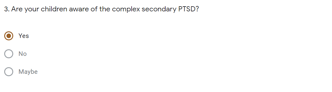 Survey Response