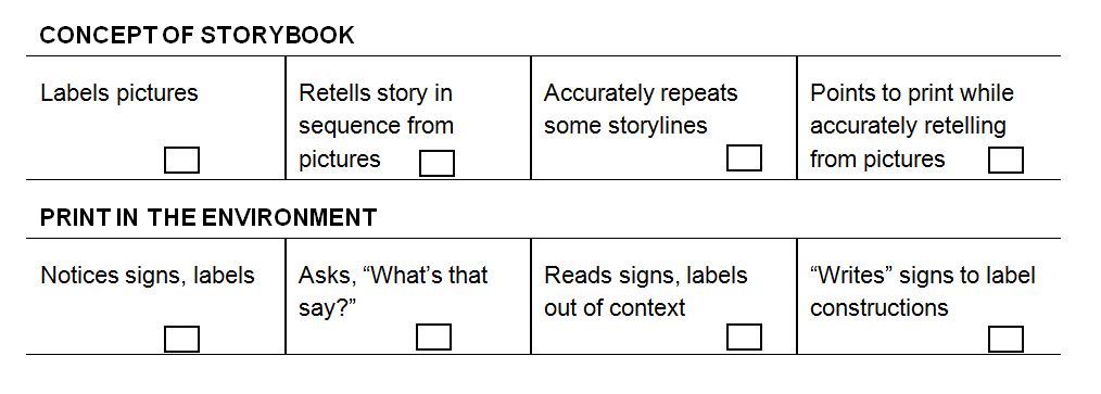 Literacy Rating scale