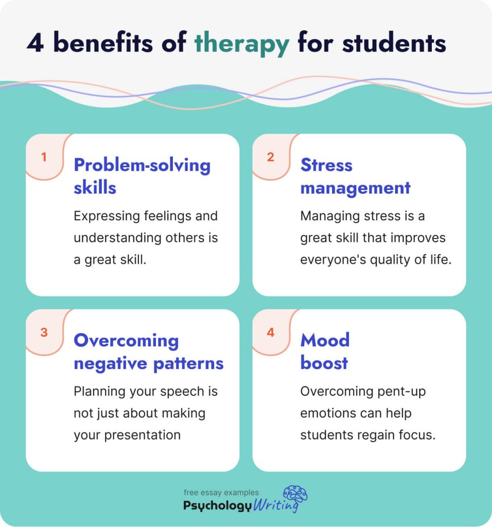 The picture lists the benefits of therapy for students.