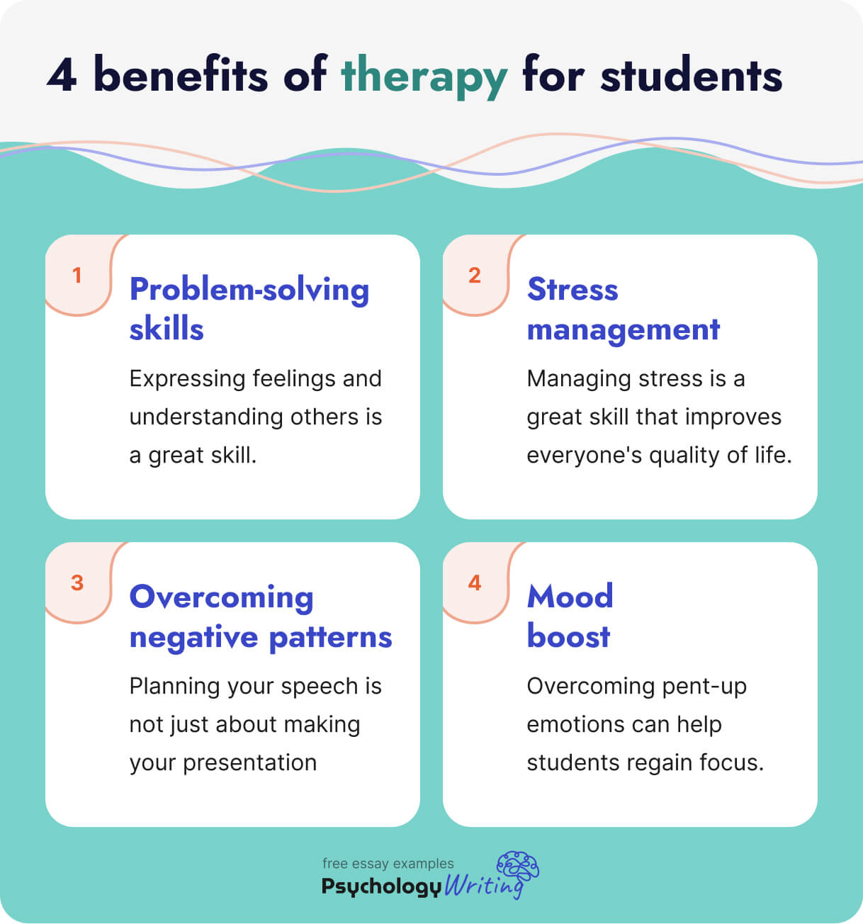 Psychotherapy: Do I Need It? 4 Benefits, 5 Methods, & 9 Online ...