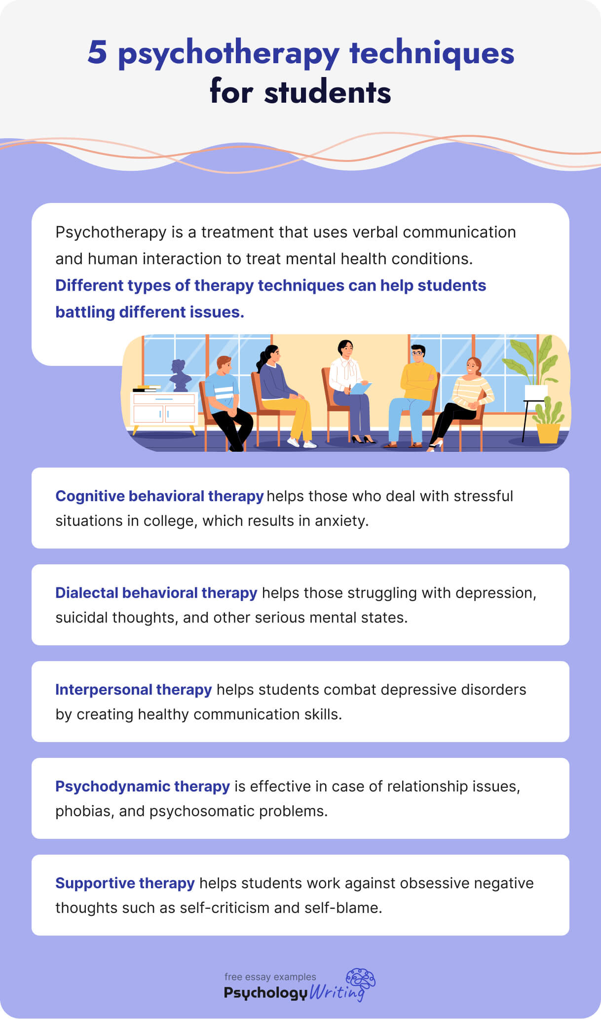 The picture describes five psychotherapy techniques for students.