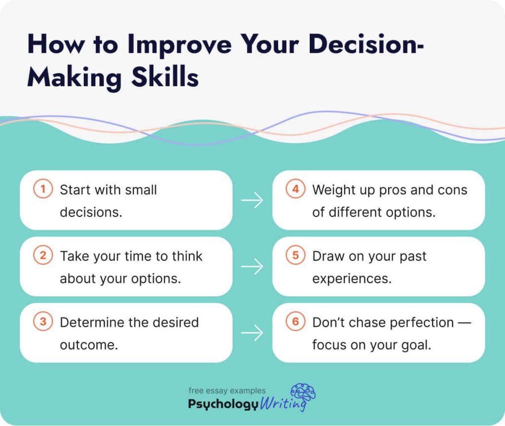 6 Tips to Overcome Analysis Paralysis