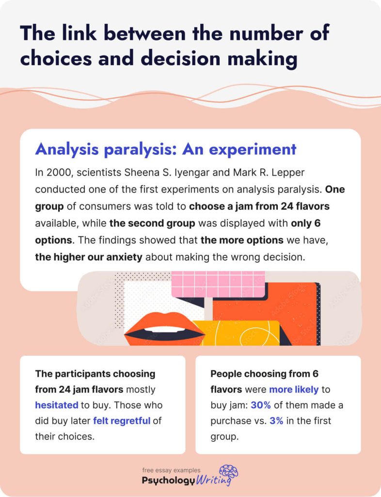 Analysis paralysis: Why your ADHD brain overthinks decision-making