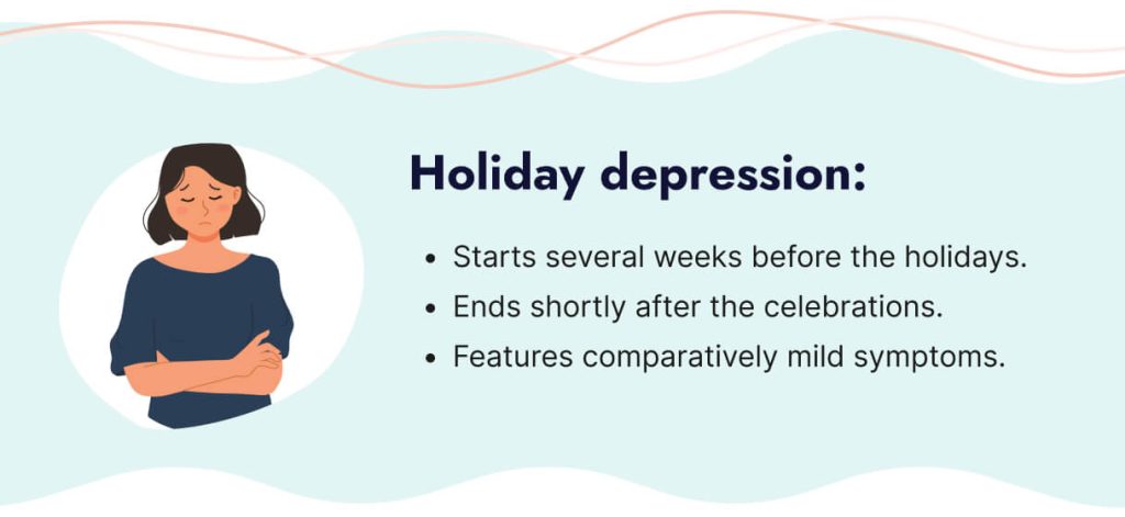 The picture defines holiday depression