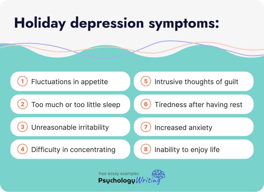 The picture lists the symptoms of holiday depression.