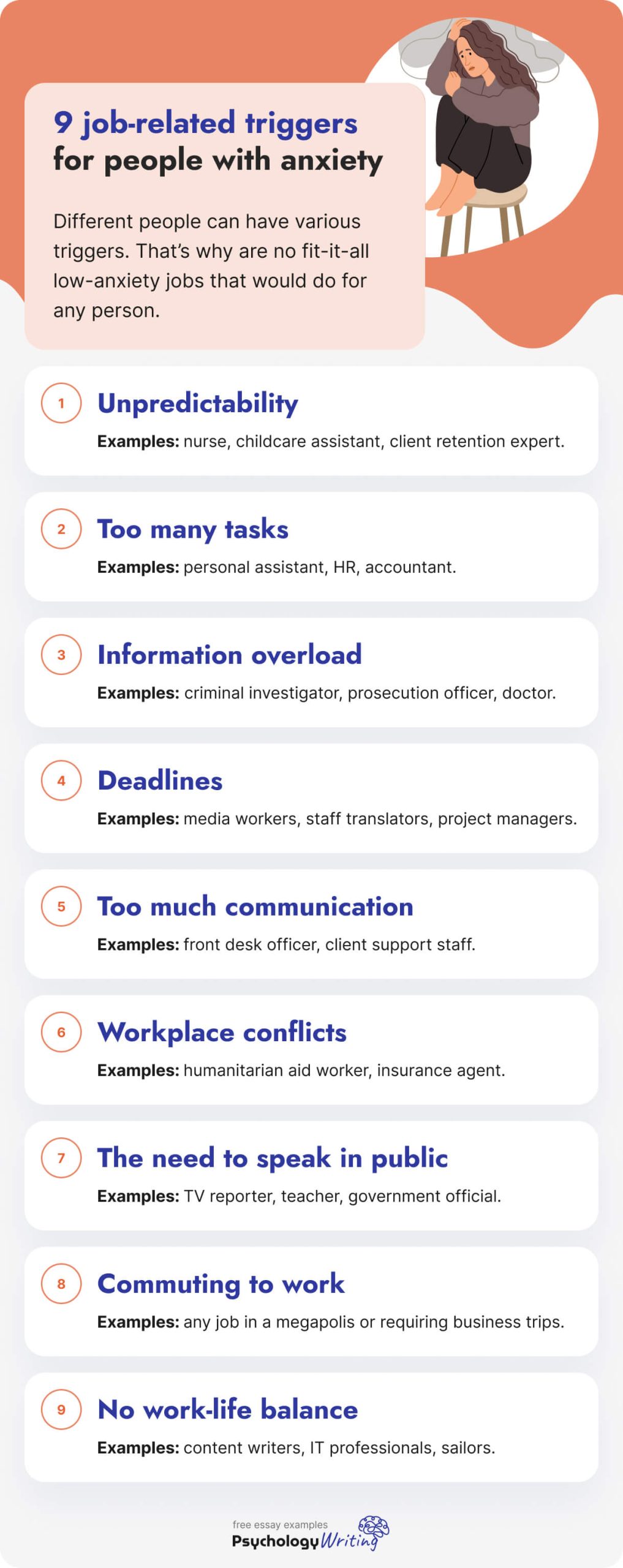 The picture lists 9 most common job-related triggers for anxious people.