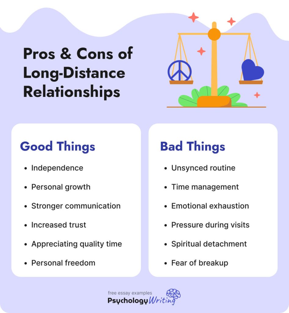 How to Support Long-Distance Relationship in College – 15 Tips