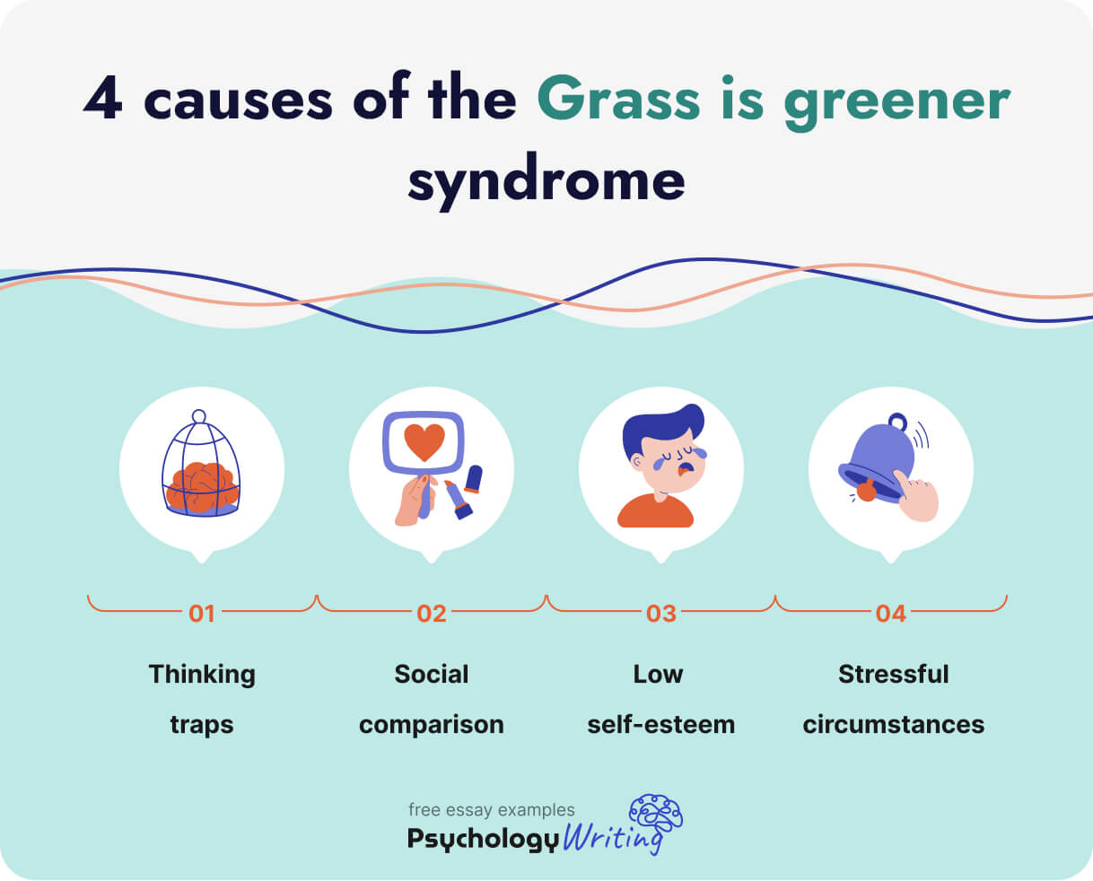 The Grass Is Greener Syndrome 4 Causes, 7 Symptoms, & 8 Tips to